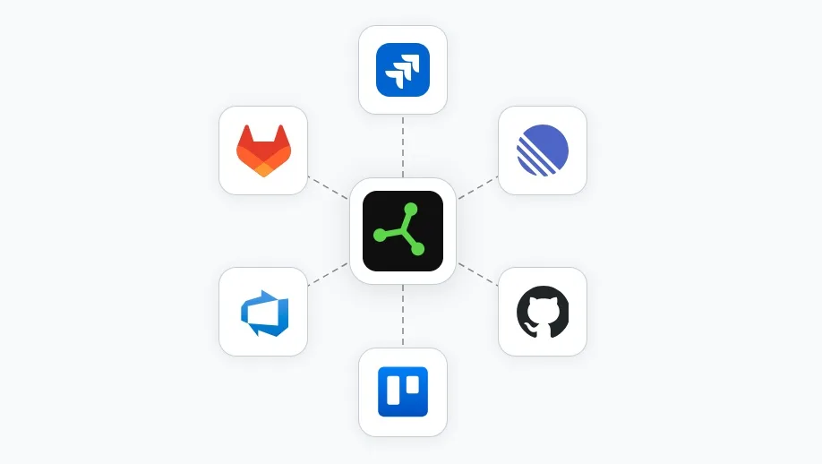 Full Context. Straight to Your Tracker.
