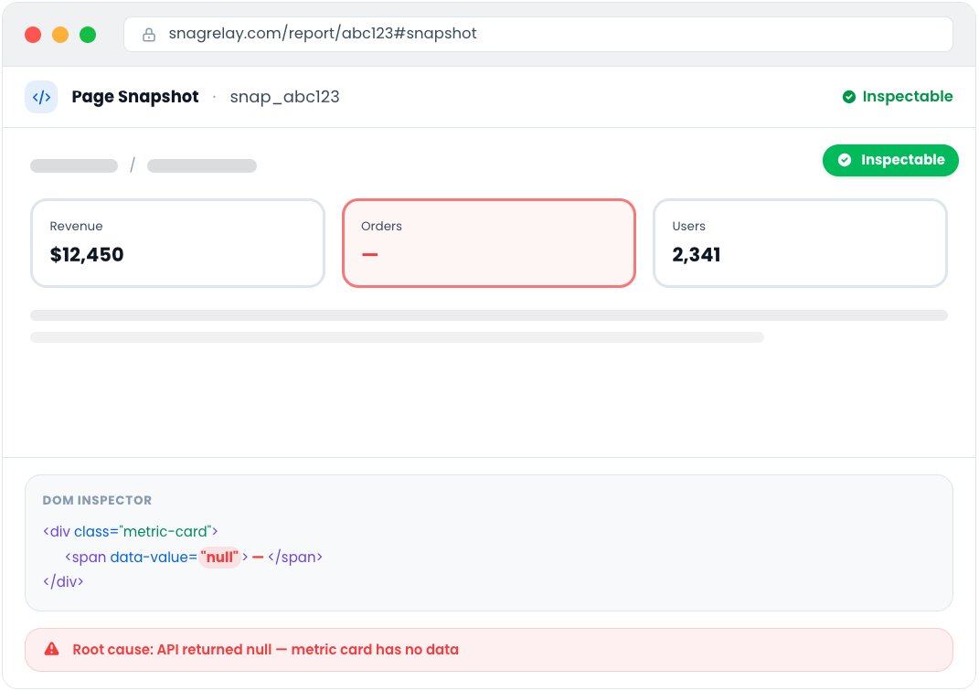 Prove It's Real. Full Page Snapshot